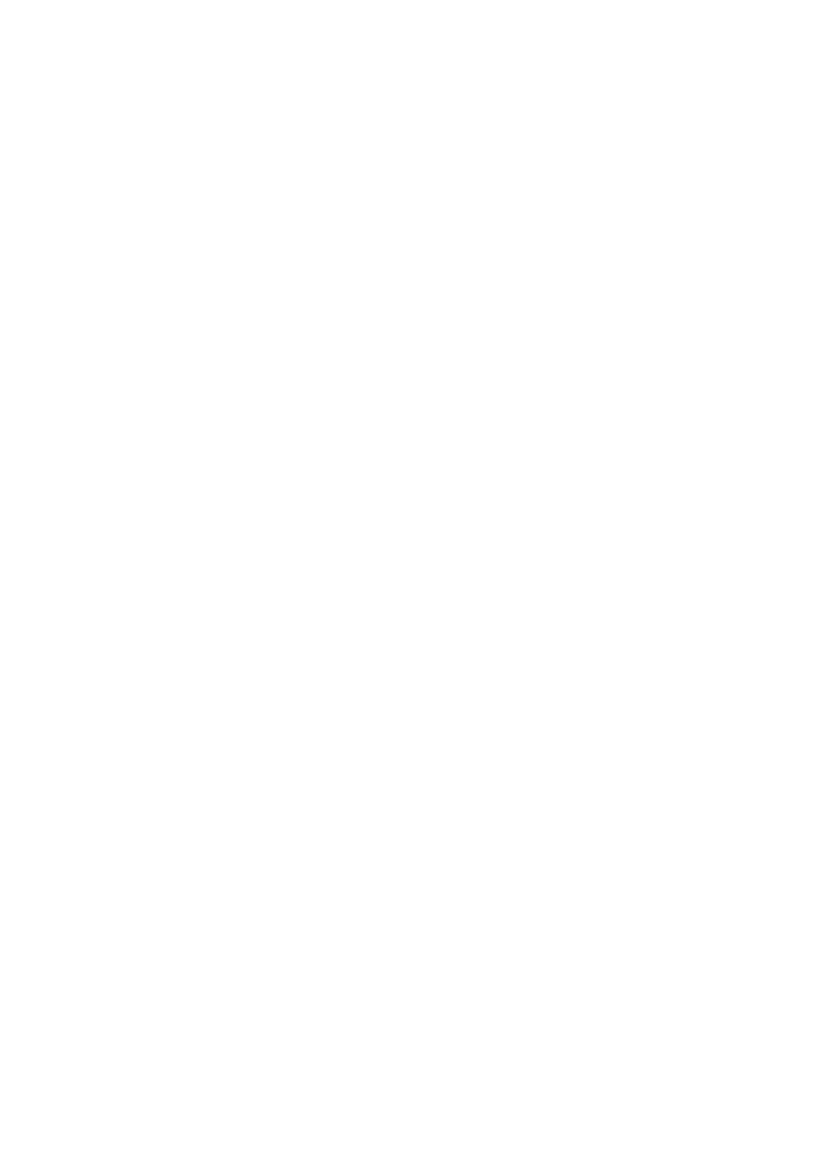 Graph showing the Action Volume structure